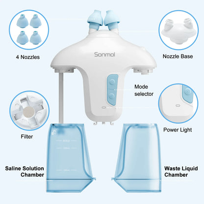 Sinus Rinse Cleaner Congestion Relief Device with 50 SaltPods