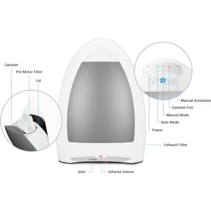 Automatic Touchless air purifier & Vacuum Dustpan - Ultra Fast & Powerful